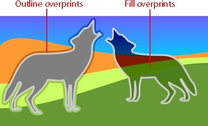 Enhanced View in CorelDRAW Displays Overprinting